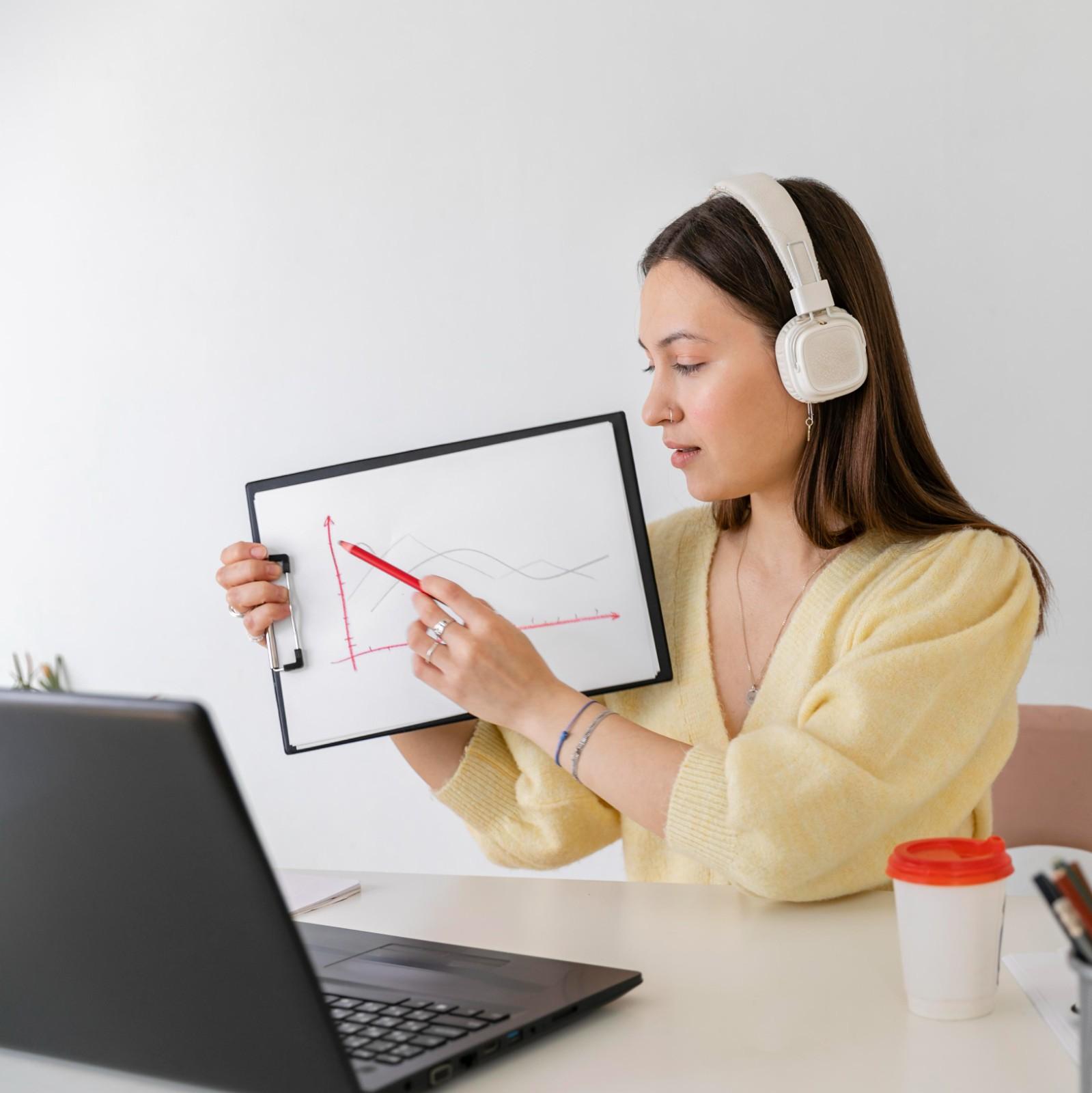 LBS MSc Finance GMAT Score